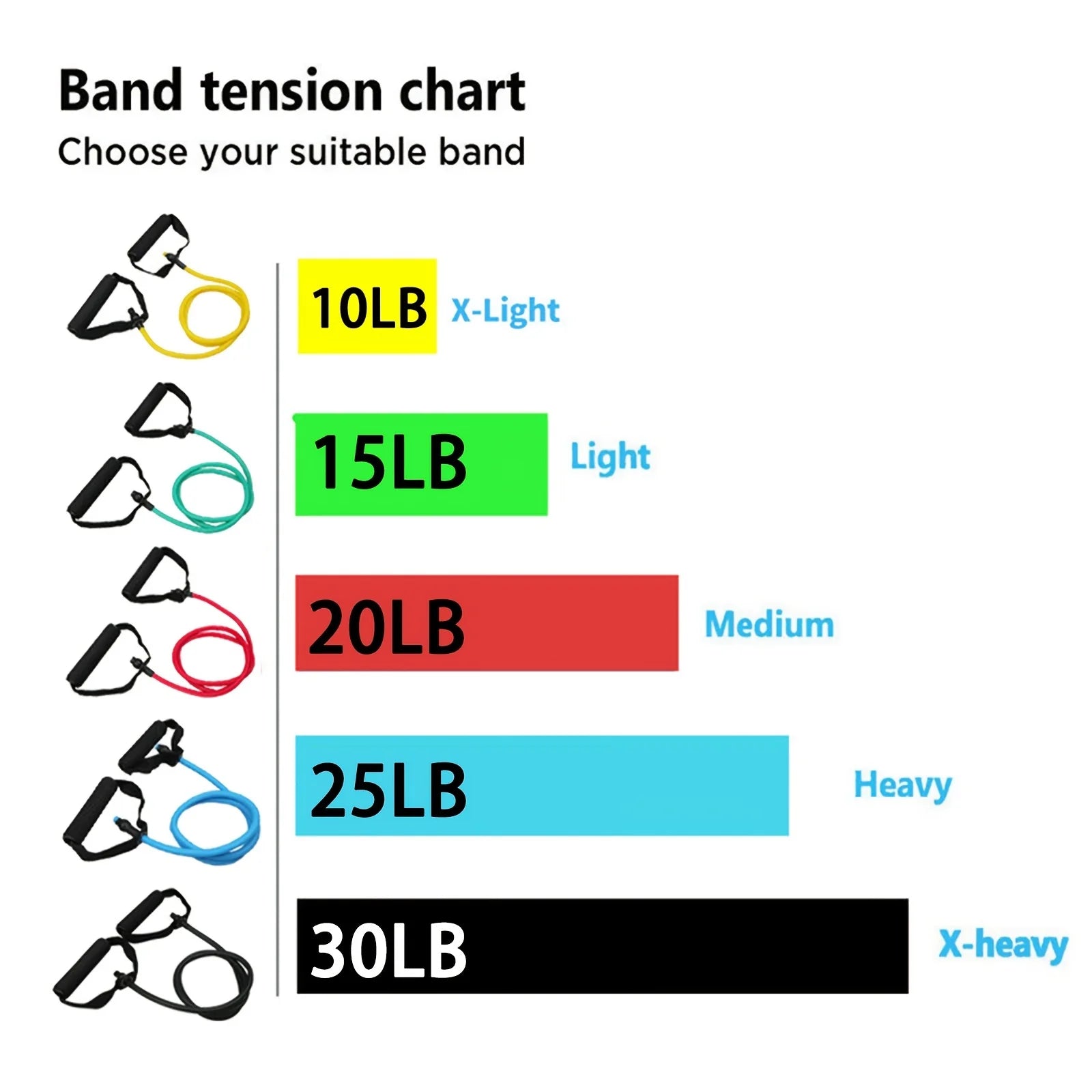 Resistance Bands With Handles Exercise Bands Workout Bands With Handles For Men Women Strength Training Equipment At Home