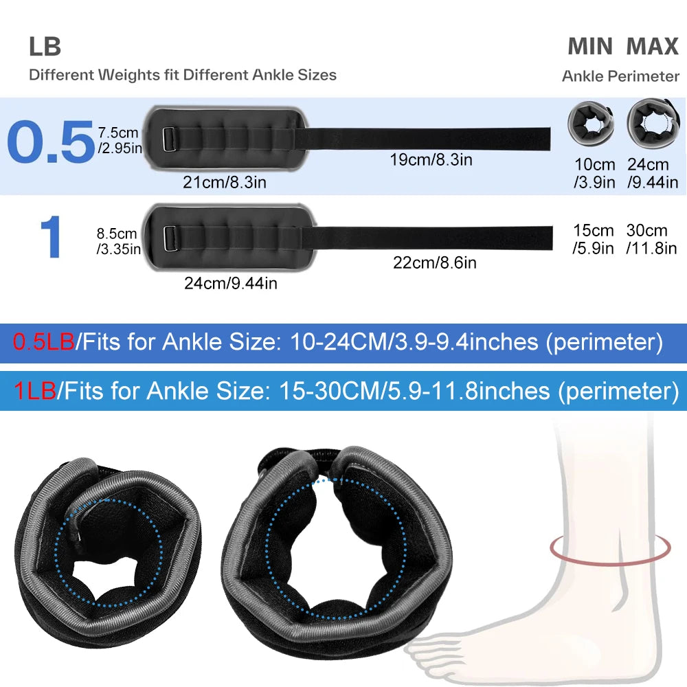 1 Pair Ankle Wrist Weights (0.25kg/0.5kg Each Pack) for Women Men, New Arm Leg Weights Set with Adjustable Straps for Exercise